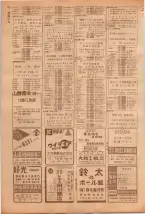 昭和39年5月1日職業別電話番号簿＜上＞大阪市 0174ページのサムネイル