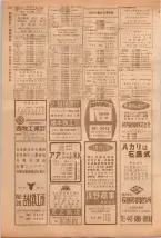 昭和39年5月1日職業別電話番号簿＜上＞大阪市 0176ページのサムネイル