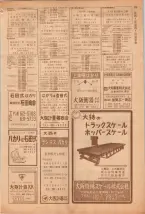 昭和39年5月1日職業別電話番号簿＜上＞大阪市 0177ページのサムネイル
