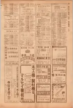 昭和39年5月1日職業別電話番号簿＜上＞大阪市 0199ページのサムネイル