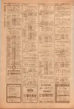 昭和39年5月1日職業別電話番号簿＜上＞大阪市 0200ページのサムネイル