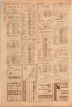 昭和39年5月1日職業別電話番号簿＜上＞大阪市 0208ページのサムネイル