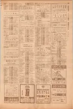 昭和39年5月1日職業別電話番号簿＜上＞大阪市 0209ページのサムネイル