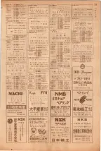 昭和39年5月1日職業別電話番号簿＜上＞大阪市 0215ページのサムネイル