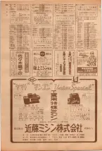昭和39年5月1日職業別電話番号簿＜上＞大阪市 0220ページのサムネイル