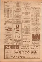 昭和39年5月1日職業別電話番号簿＜上＞大阪市 0224ページのサムネイル