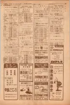 昭和39年5月1日職業別電話番号簿＜上＞大阪市 0225ページのサムネイル