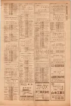 昭和39年5月1日職業別電話番号簿＜上＞大阪市 0231ページのサムネイル