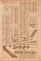 昭和39年5月1日職業別電話番号簿＜上＞大阪市 0257ページのサムネイル