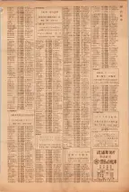 昭和39年5月1日職業別電話番号簿＜上＞大阪市 0259ページのサムネイル
