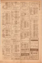 昭和39年5月1日職業別電話番号簿＜上＞大阪市 0263ページのサムネイル
