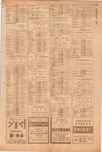 昭和39年5月1日職業別電話番号簿＜上＞大阪市 0265ページのサムネイル