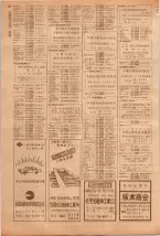 昭和39年5月1日職業別電話番号簿＜上＞大阪市 0266ページのサムネイル
