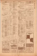 昭和39年5月1日職業別電話番号簿＜上＞大阪市 0267ページのサムネイル