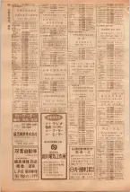 昭和39年5月1日職業別電話番号簿＜上＞大阪市 0272ページのサムネイル