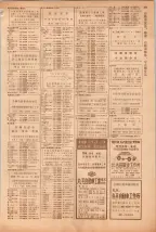 昭和39年5月1日職業別電話番号簿＜上＞大阪市 0273ページのサムネイル