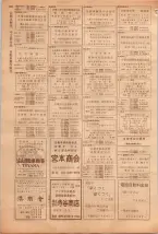 昭和39年5月1日職業別電話番号簿＜上＞大阪市 0274ページのサムネイル