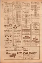 昭和39年5月1日職業別電話番号簿＜上＞大阪市 0284ページのサムネイル