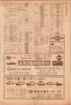 昭和39年5月1日職業別電話番号簿＜上＞大阪市 0285ページのサムネイル