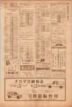 昭和39年5月1日職業別電話番号簿＜上＞大阪市 0291ページのサムネイル