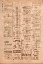 昭和39年5月1日職業別電話番号簿＜上＞大阪市 0292ページのサムネイル