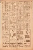 昭和39年5月1日職業別電話番号簿＜上＞大阪市 0297ページのサムネイル