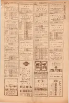 昭和39年5月1日職業別電話番号簿＜上＞大阪市 0299ページのサムネイル