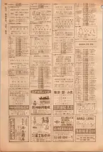 昭和39年5月1日職業別電話番号簿＜上＞大阪市 0310ページのサムネイル