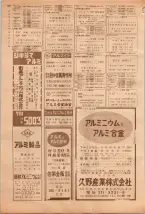 昭和39年5月1日職業別電話番号簿＜上＞大阪市 0314ページのサムネイル