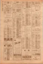 昭和39年5月1日職業別電話番号簿＜上＞大阪市 0320ページのサムネイル