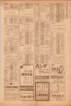 昭和39年5月1日職業別電話番号簿＜上＞大阪市 0321ページのサムネイル