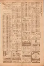 昭和39年5月1日職業別電話番号簿＜上＞大阪市 0323ページのサムネイル