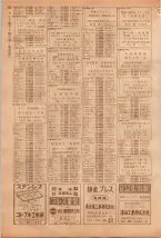 昭和39年5月1日職業別電話番号簿＜上＞大阪市 0324ページのサムネイル