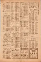 昭和39年5月1日職業別電話番号簿＜上＞大阪市 0325ページのサムネイル