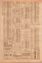 昭和39年5月1日職業別電話番号簿＜上＞大阪市 0326ページのサムネイル
