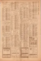 昭和39年5月1日職業別電話番号簿＜上＞大阪市 0327ページのサムネイル