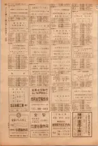 昭和39年5月1日職業別電話番号簿＜上＞大阪市 0328ページのサムネイル