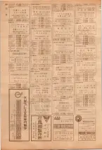 昭和39年5月1日職業別電話番号簿＜上＞大阪市 0332ページのサムネイル