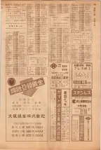 昭和39年5月1日職業別電話番号簿＜上＞大阪市 0335ページのサムネイル