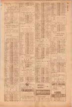 昭和39年5月1日職業別電話番号簿＜上＞大阪市 0337ページのサムネイル