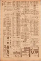 昭和39年5月1日職業別電話番号簿＜上＞大阪市 0338ページのサムネイル