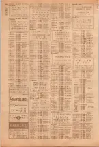 昭和39年5月1日職業別電話番号簿＜上＞大阪市 0340ページのサムネイル