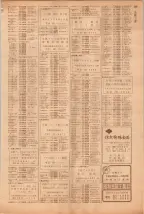 昭和39年5月1日職業別電話番号簿＜上＞大阪市 0341ページのサムネイル