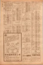 昭和39年5月1日職業別電話番号簿＜上＞大阪市 0342ページのサムネイル