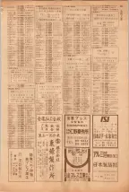 昭和39年5月1日職業別電話番号簿＜上＞大阪市 0343ページのサムネイル