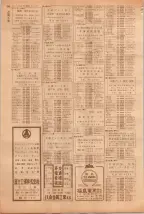 昭和39年5月1日職業別電話番号簿＜上＞大阪市 0344ページのサムネイル