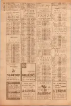 昭和39年5月1日職業別電話番号簿＜上＞大阪市 0346ページのサムネイル