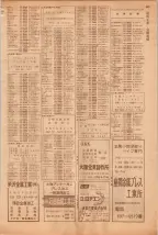 昭和39年5月1日職業別電話番号簿＜上＞大阪市 0347ページのサムネイル