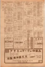 昭和39年5月1日職業別電話番号簿＜上＞大阪市 0350ページのサムネイル