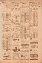 昭和39年5月1日職業別電話番号簿＜上＞大阪市 0355ページのサムネイル